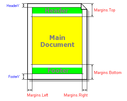 Header and Footer